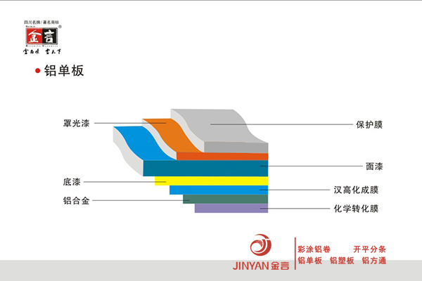 尊龙凯时官网(中国区)官方入口